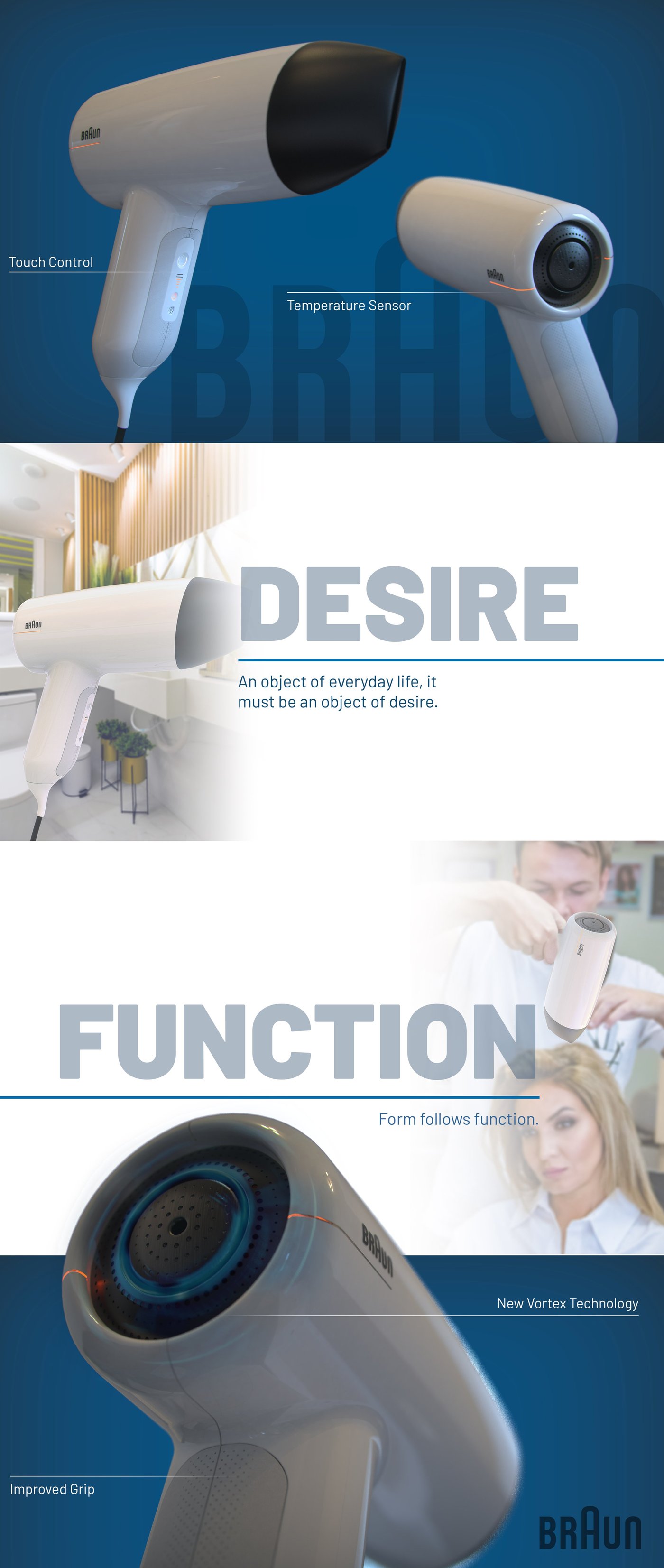 Braun Vortex concept presentation board — Desire and Function