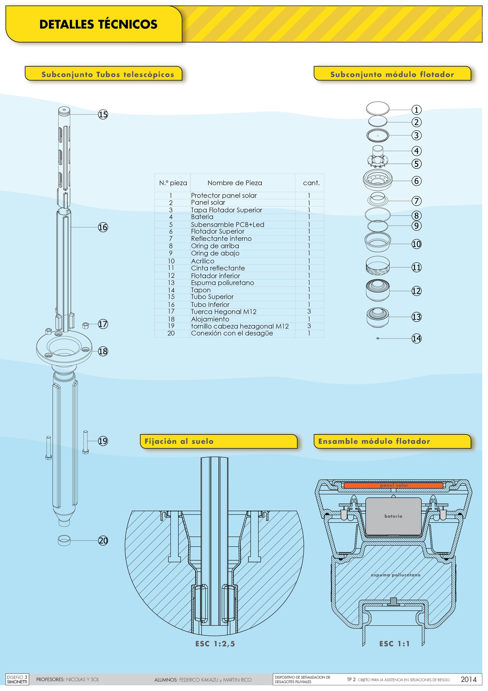 Inunda board — technical details and exploded view