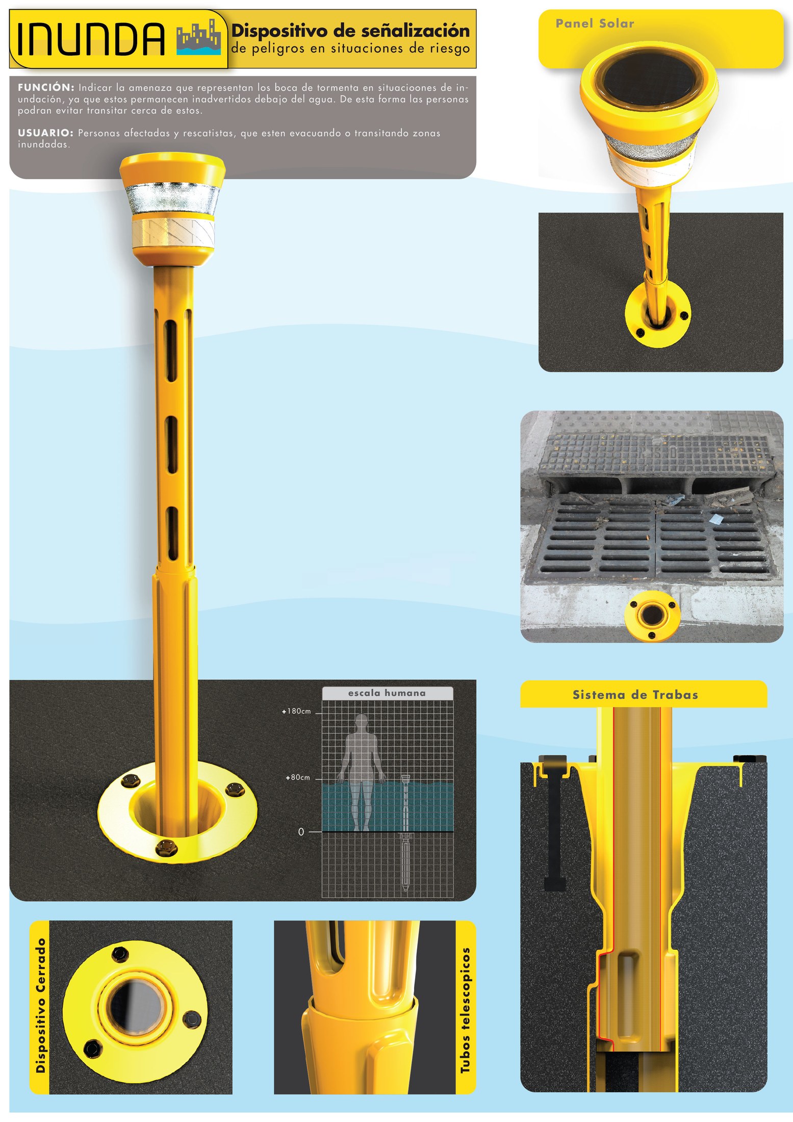 Inunda presentation board — device overview